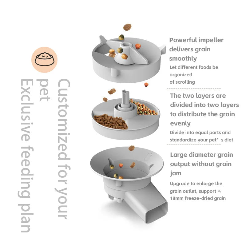 Alimentador Automático Inteligente Para Gatos, com Duas Tijelas, Câmera Integrada - Capacidade 5L