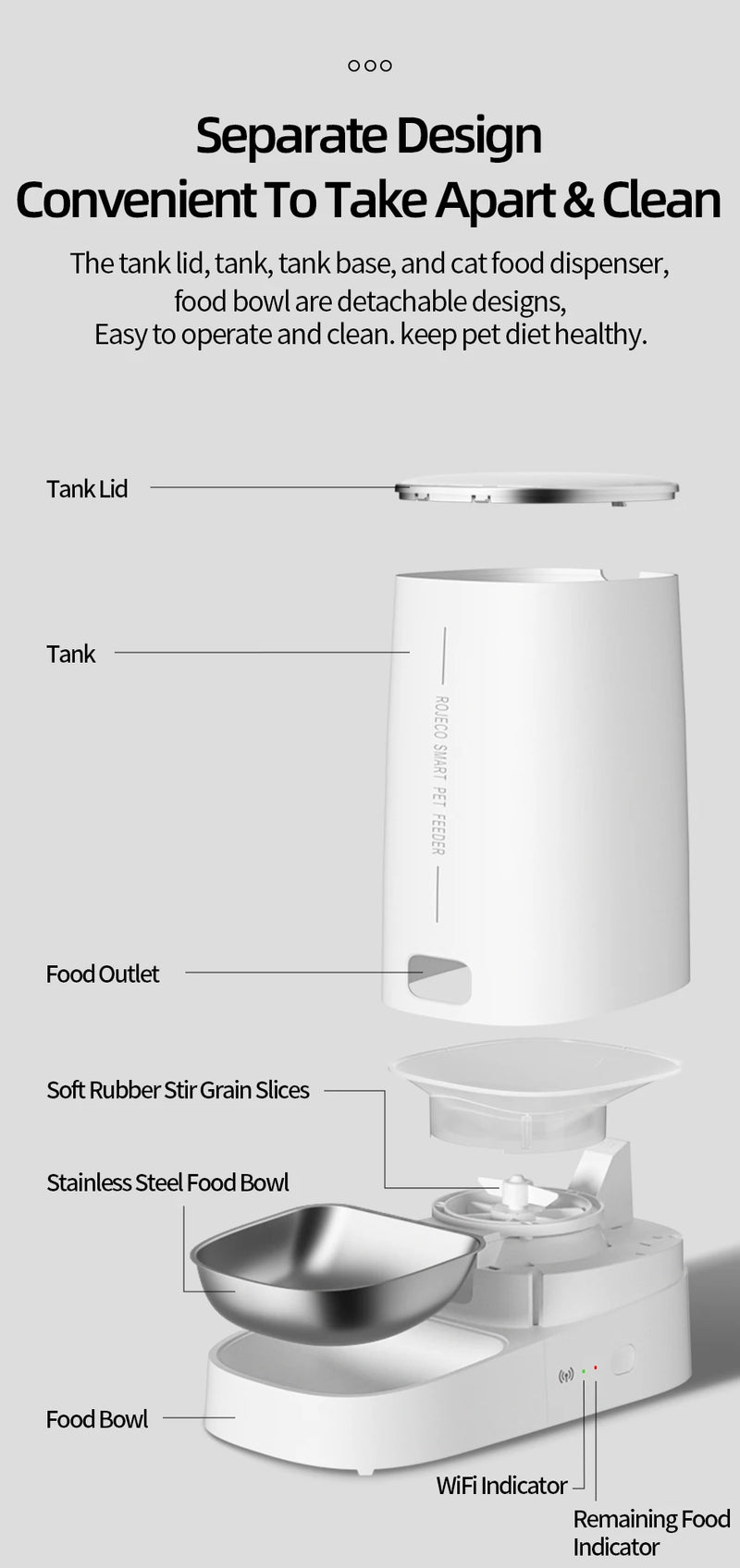 Alimentador Automático Inteligente para Gatos, com Wi-Fi, Controle Remoto - Capacidade 4L