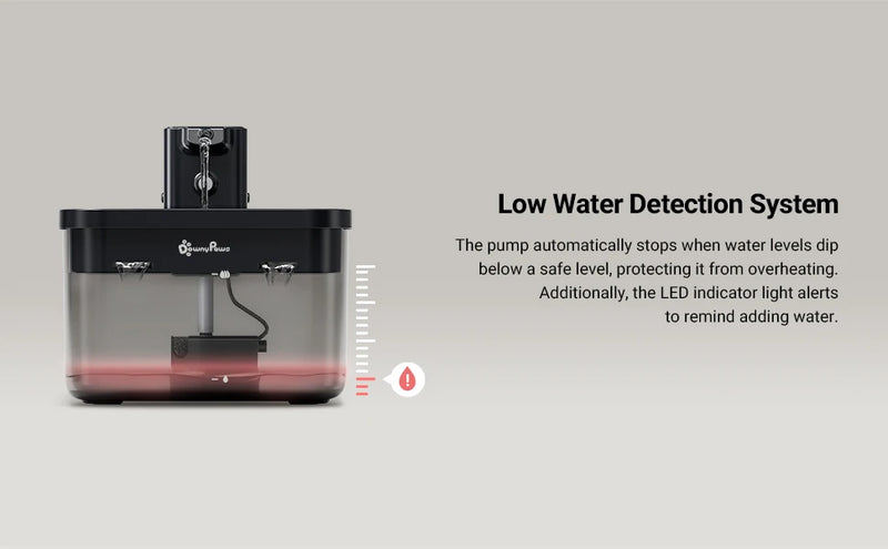 Fonte Automática para Gatos, em Aço Inoxidável, Bateria Wireless e Sensor Inteligente 2 em 1 - Capacidade 2,5L